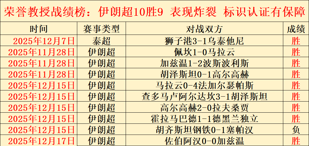 WilliamHill,威廉希尔,中文官方网,威廉希尔(WilliamHill)官网,威廉希尔,(WilliamHill)平台,威廉希尔,(WilliamHill)官网app,威廉希尔,(WilliamHill)中文官方网站