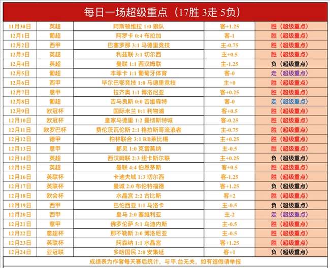 WilliamHill,威廉希尔,中文官方网,威廉希尔(WilliamHill)官网,威廉希尔,(WilliamHill)平台,威廉希尔,(WilliamHill)官网app,威廉希尔,(WilliamHill)中文官方网站
