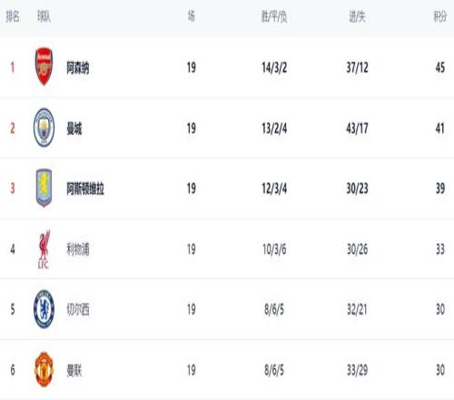 WilliamHill,威廉希尔,中文官方网,威廉希尔(WilliamHill)官网,威廉希尔,(WilliamHill)平台,威廉希尔,(WilliamHill)官网app,威廉希尔,(WilliamHill)中文官方网站