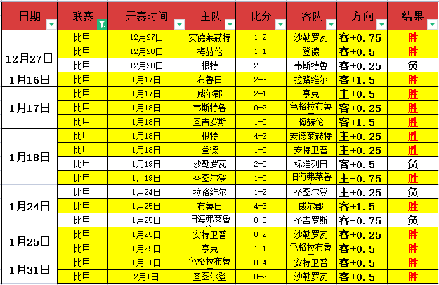 活塞雄风再,挑战黄蜂九,冠王,威廉希尔(WilliamHill)官网,威廉希尔,(WilliamHill)平台,威廉希尔,(WilliamHill)官网app,威廉希尔,(WilliamHill)中文官方网站