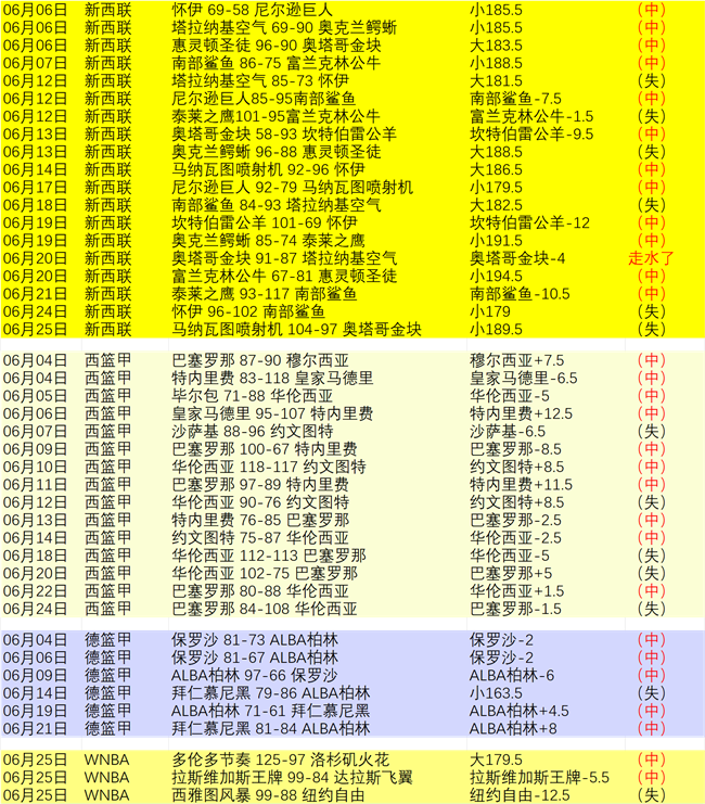 曼城引援观,布阿迪在欧,冠舞台上的,威廉希尔官网,威廉希尔娱乐,威廉希尔体育博彩,威廉希尔在线游戏,威廉希尔登录
