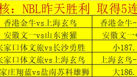威廉希尔 (WilliamHill)中文官方网站 产品 093838 f7g