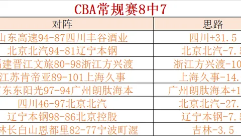 威廉希尔 (WilliamHill)中文官方网站 资讯 093947 juj