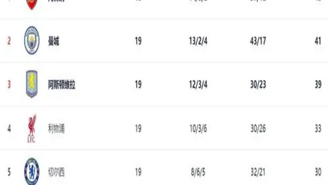 威廉希尔 (WilliamHill)中文官方网站 产品 094858 osy