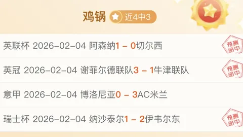 皇马小组赛首轮意外负顿涅茨克矿工，瓦拉内自摆乌龙，维尼修斯力挽狂澜难救主