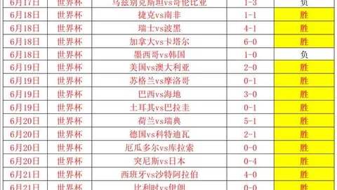 2026巅峰对决威廉希尔在线游戏：广州豹挑战最具挑战性的对手